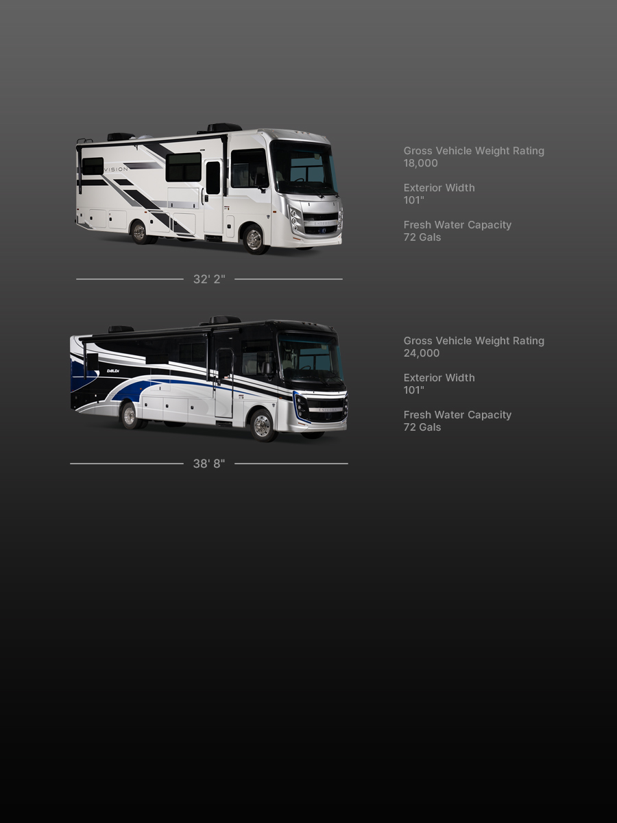 Entegra Coach Class A motorhome for model comparison