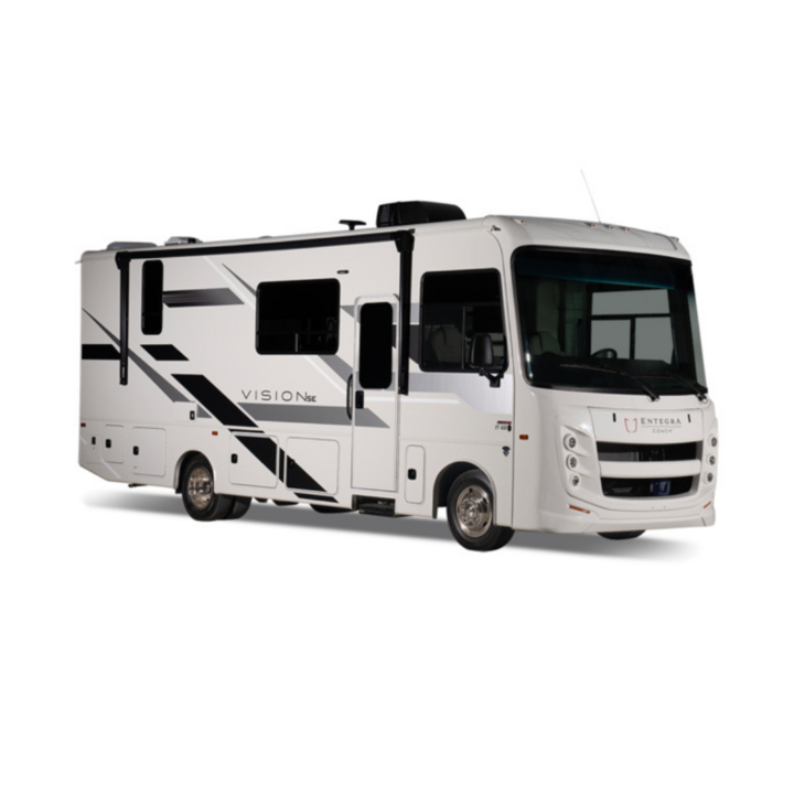A Complete Guide to RV Classes - Thumbnail