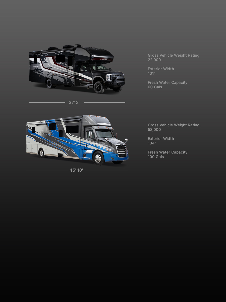 Entegra Coach Super C motorhome for model comparison